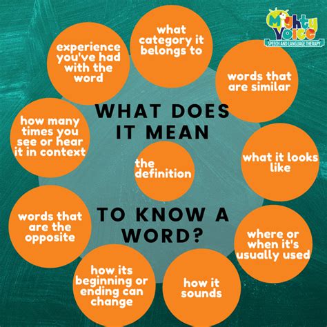 What does * mean in a word?
